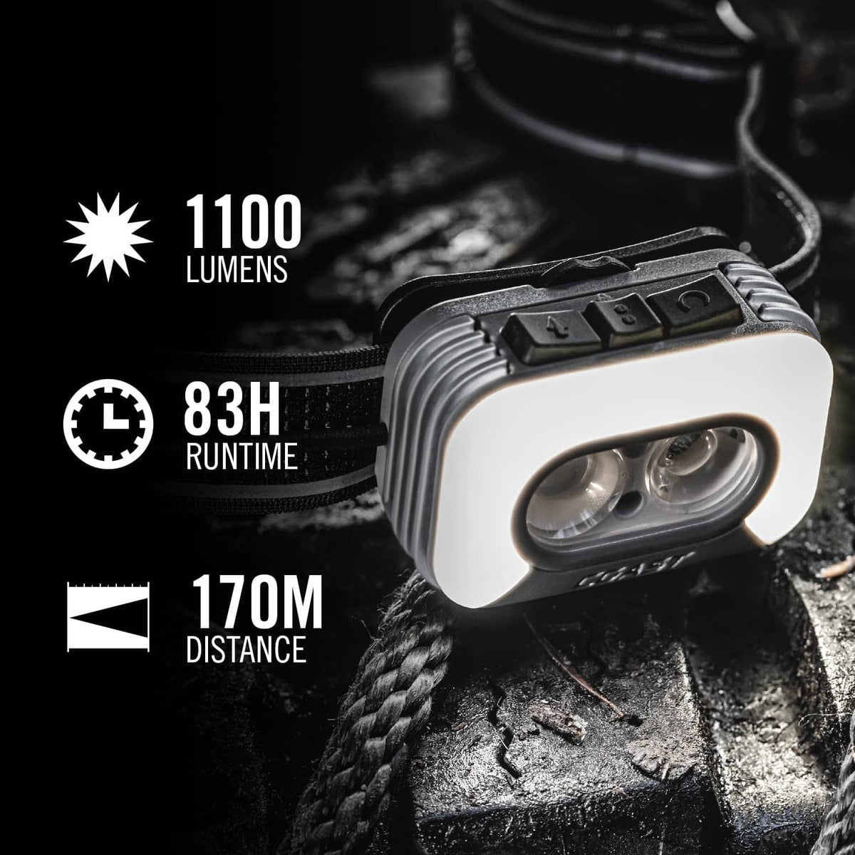 COAST headlamp close-up on black strap with wide white front beam