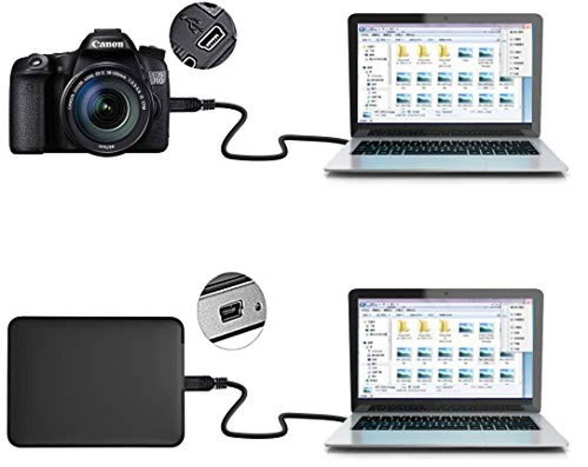 Black USB Type-A to Mini-B cable with camera and laptop connection ends