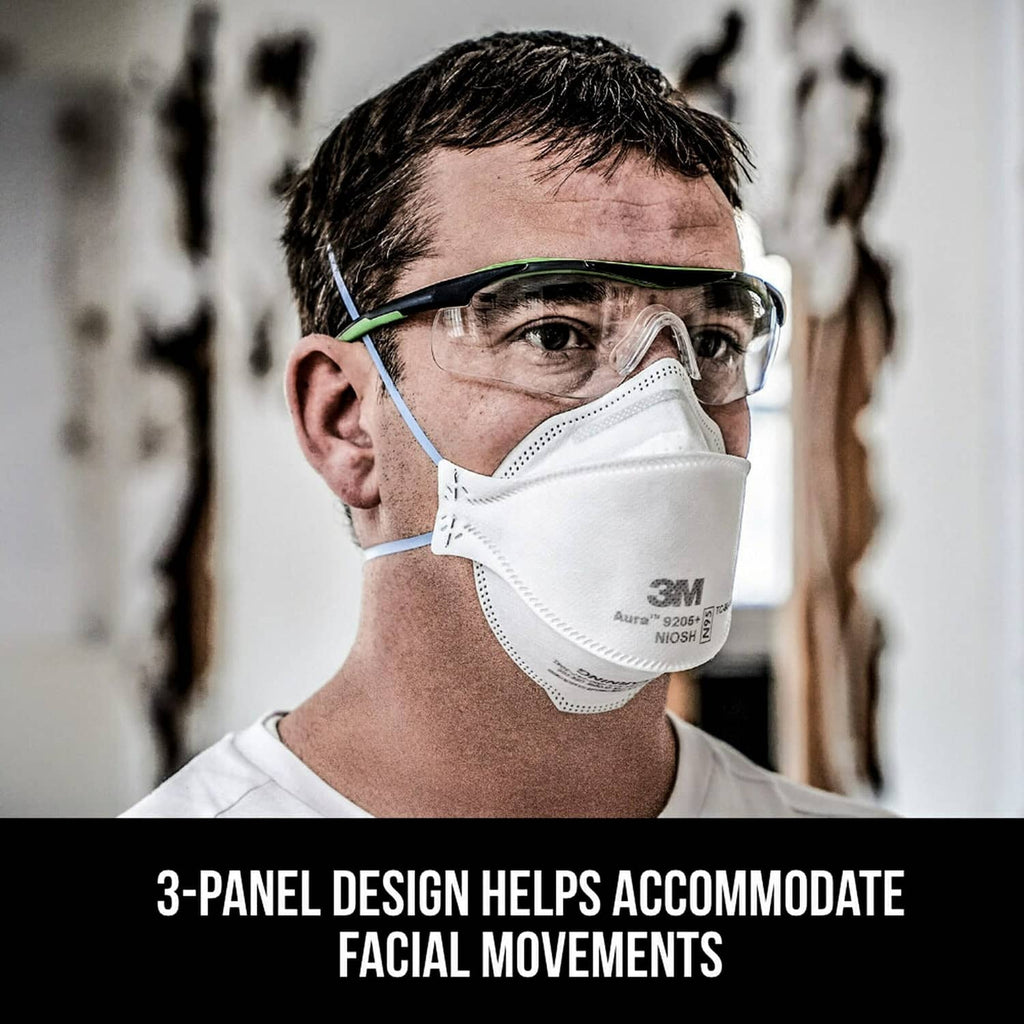 White 3M N95 respirator on face with molded nose seal and blue head strap