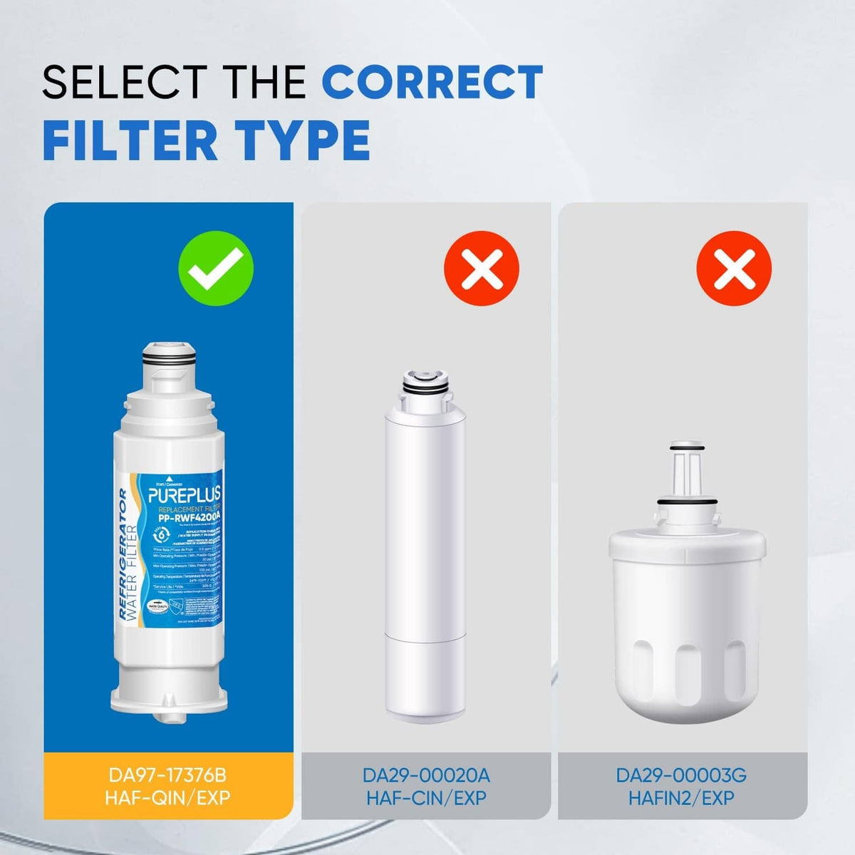 Refrigerator water filter types comparison: one matching white cartridge shown.