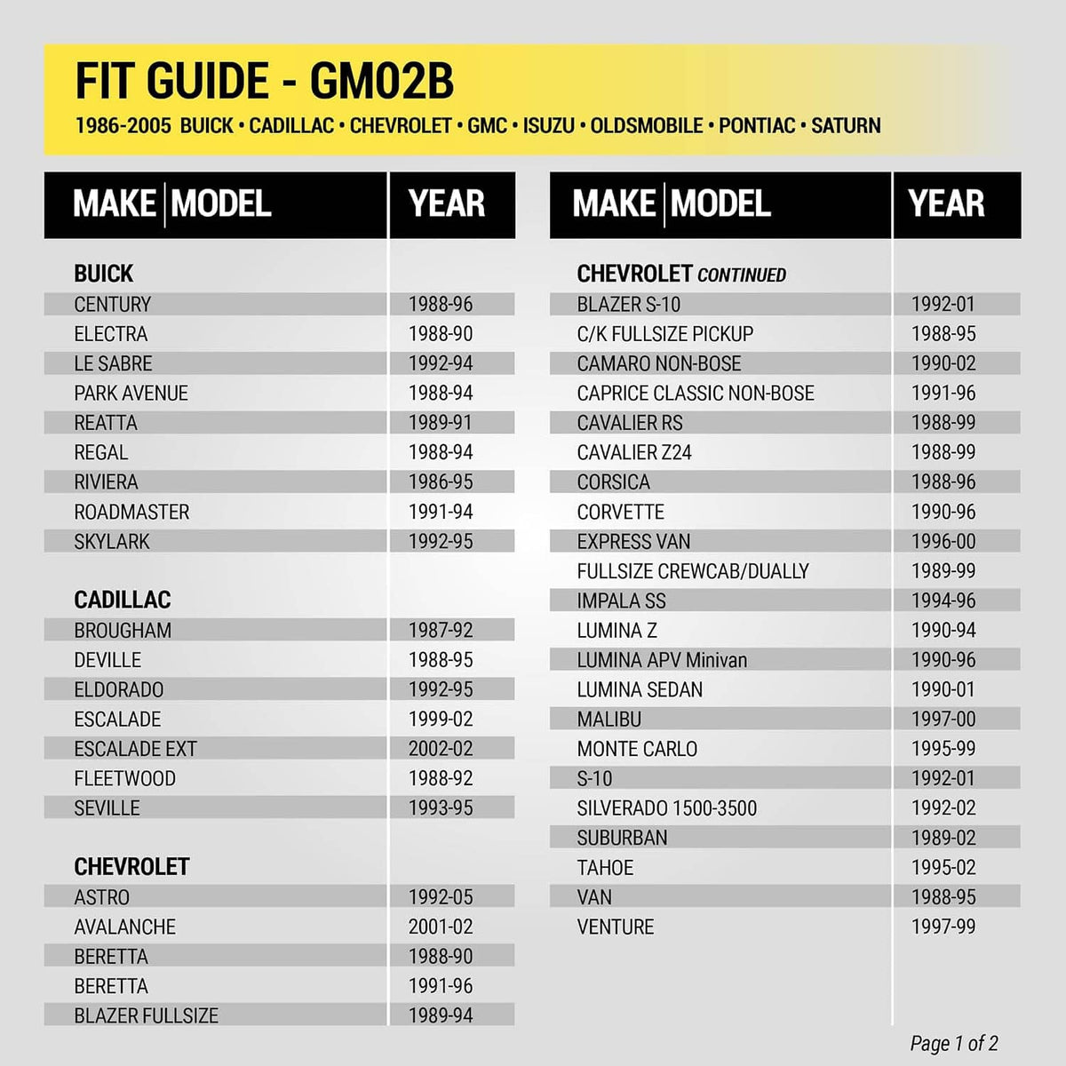 GM02B fit guide page listing compatible vehicle makes, models, and years
