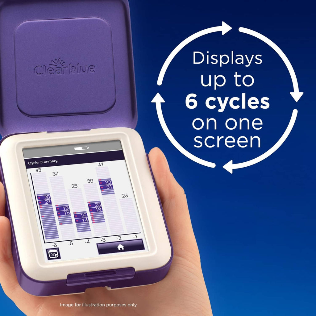 Clearblue fertility monitor close-up with purple lid and touchscreen cycle summary