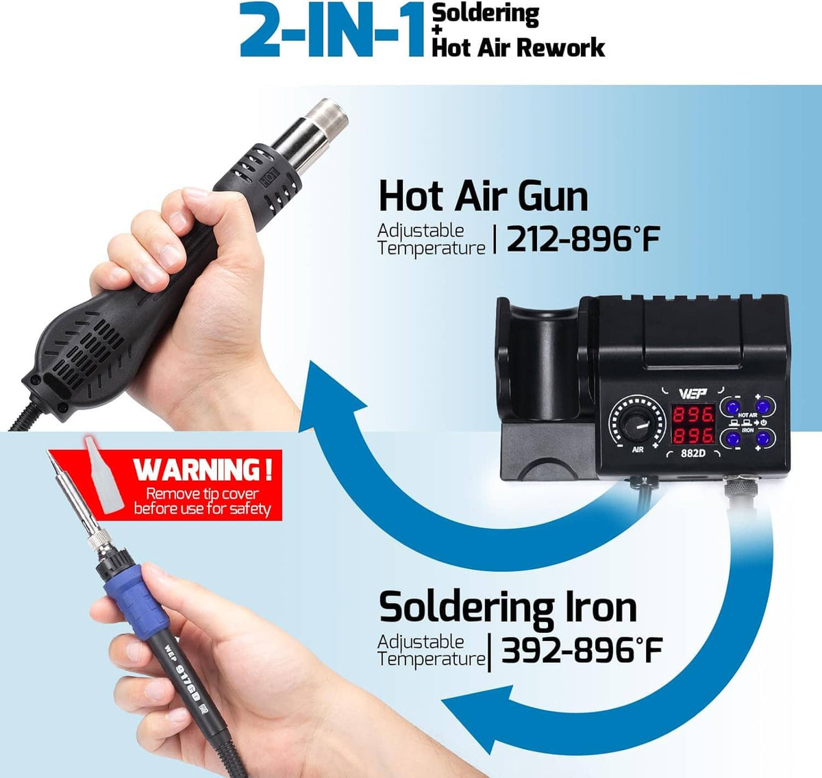Hot air gun and soldering iron with station base and black control unit