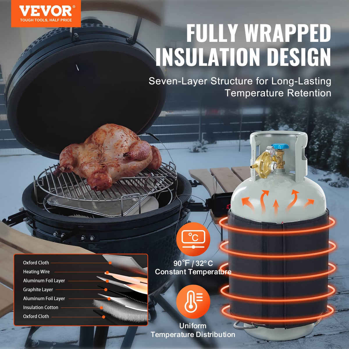 Insulated gas cylinder warmer fully wrapped in black insulation with yellow heat indicator