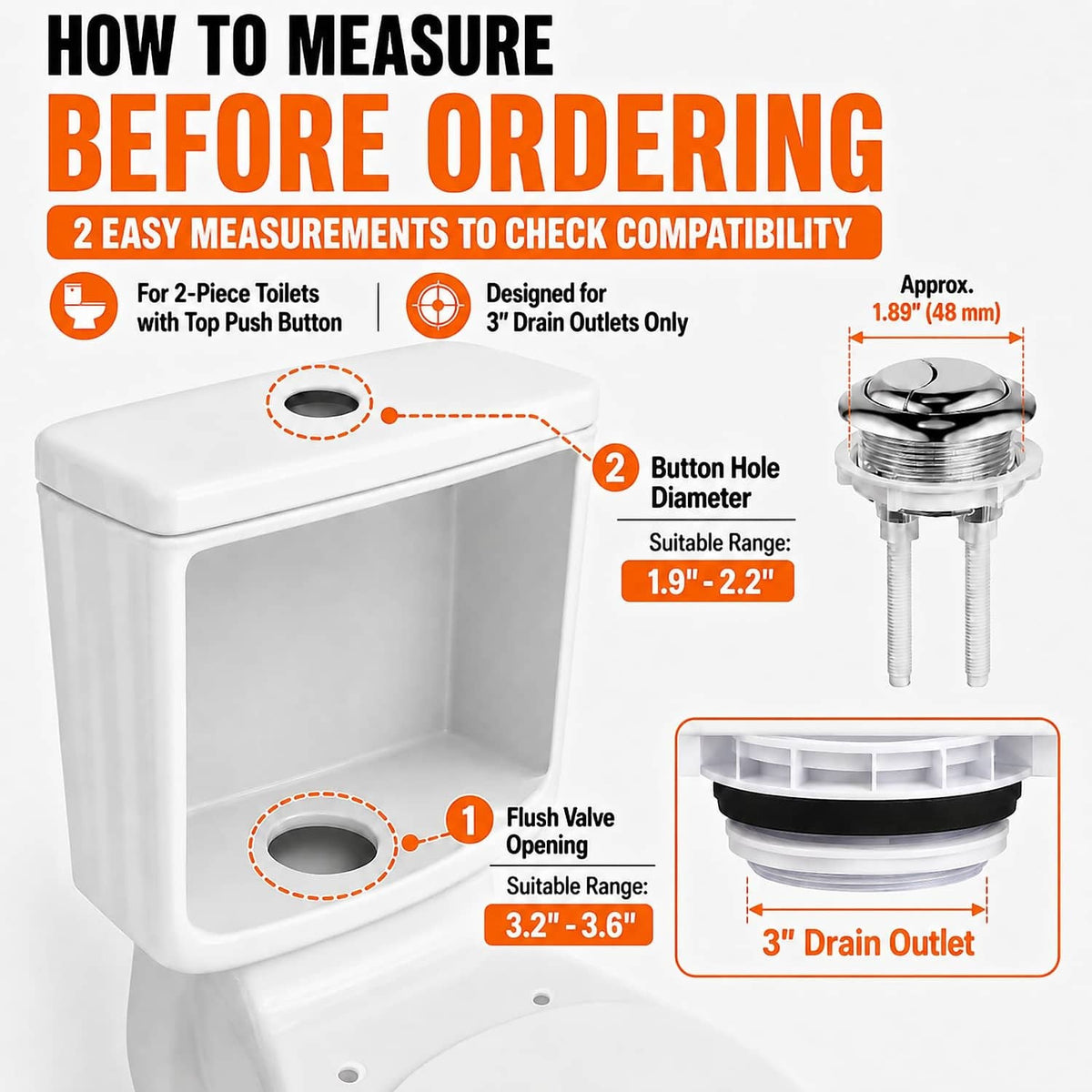 Toilet tank flush valve area with drain outlet valve and sealing gasket components