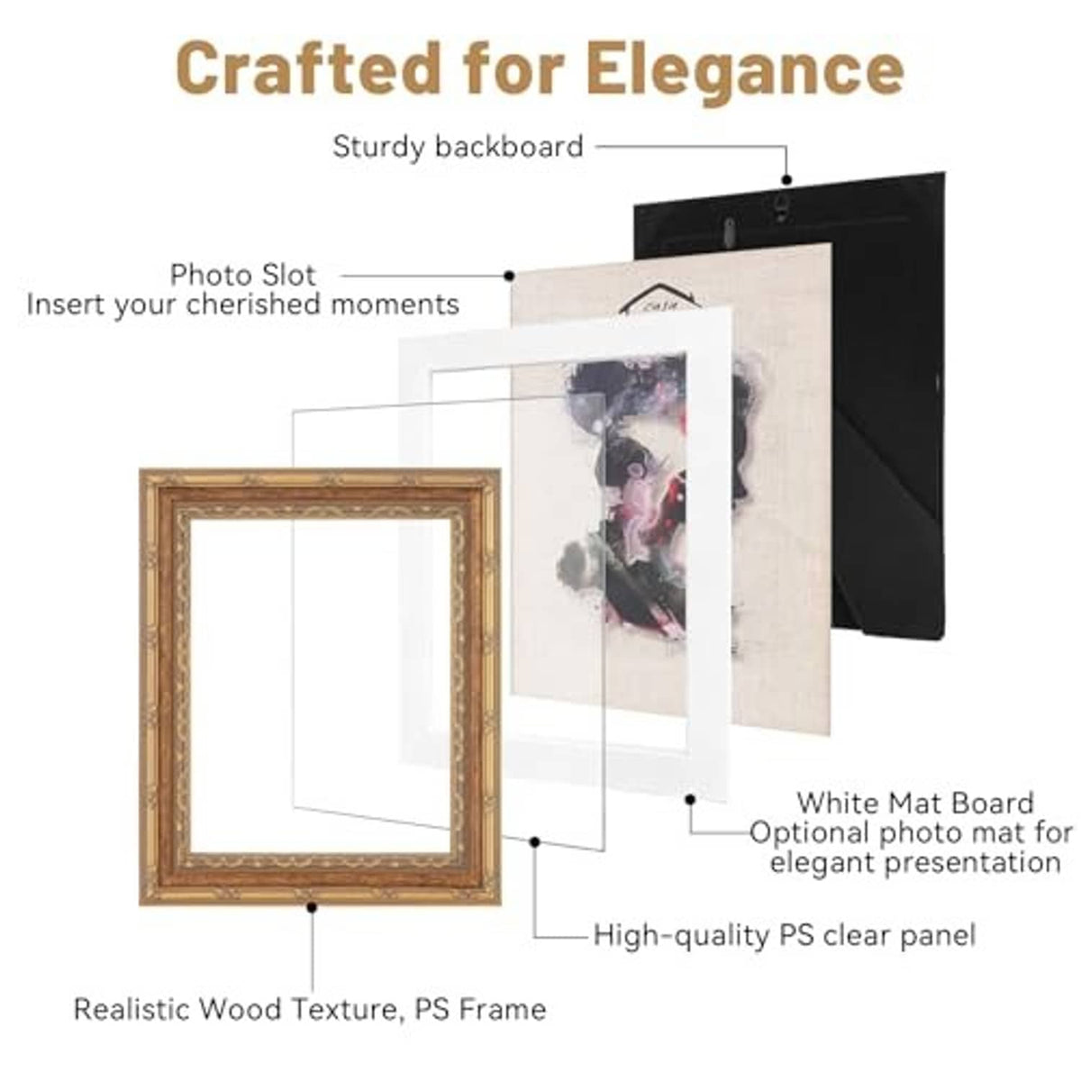 Vintage picture frame with backboard, optional white photo mat, and PS clear panel