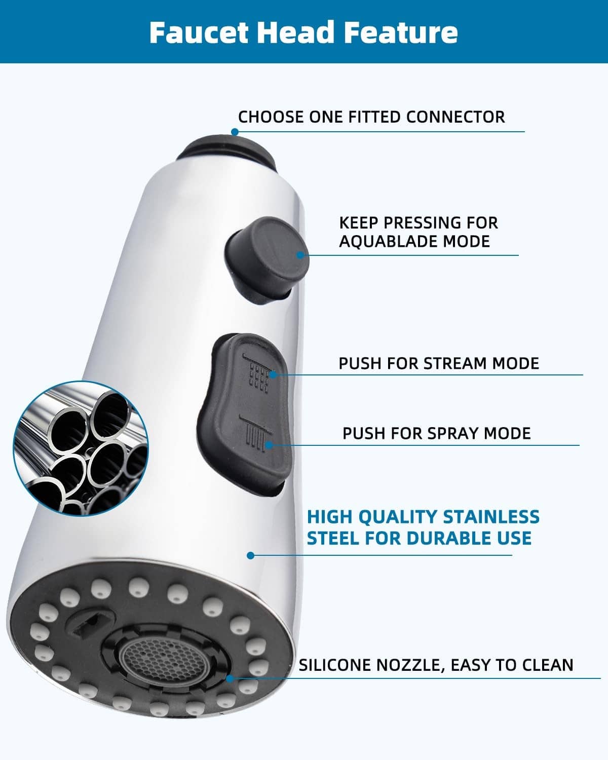 Stainless steel faucet head with three push-button modes and easy-clean silicone nozzle