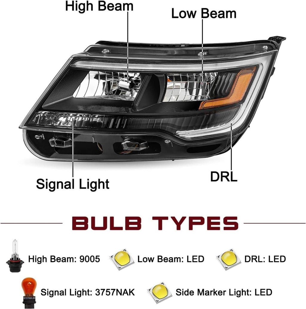 Black headlight assembly diagram showing LED DRL and beam/lighting areas with arrows
