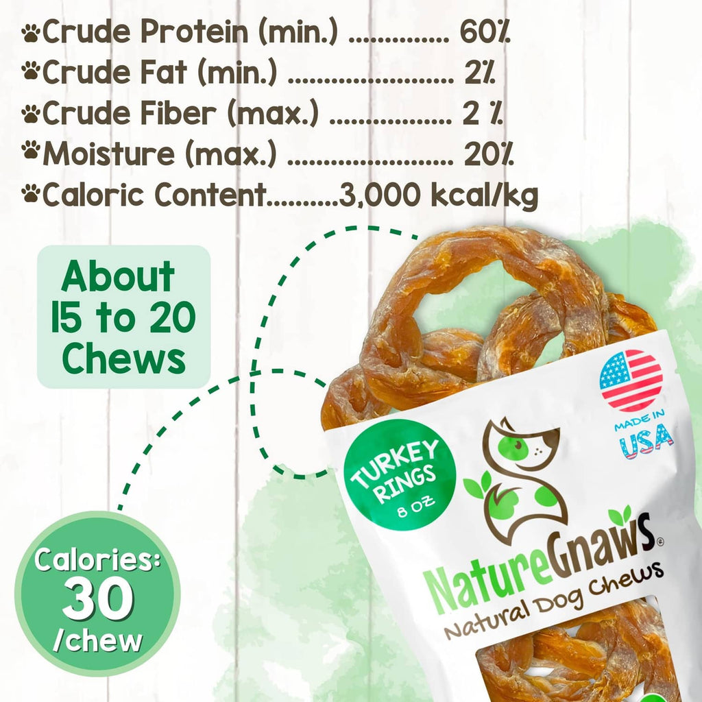 NatureGnaws Turkey rings pouch nutrition graphic with orange-brown ring chew