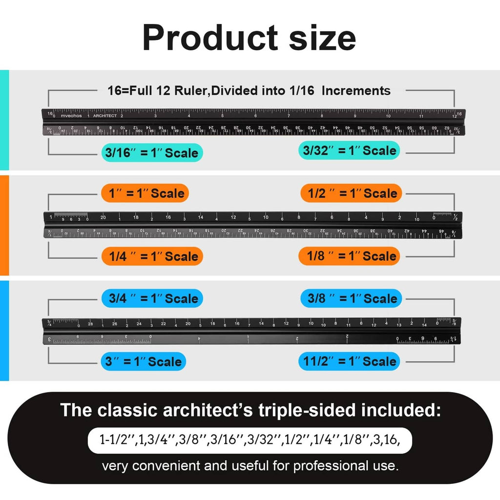 Black architectural scale ruler showing imperial inch and 1/16 increment markings