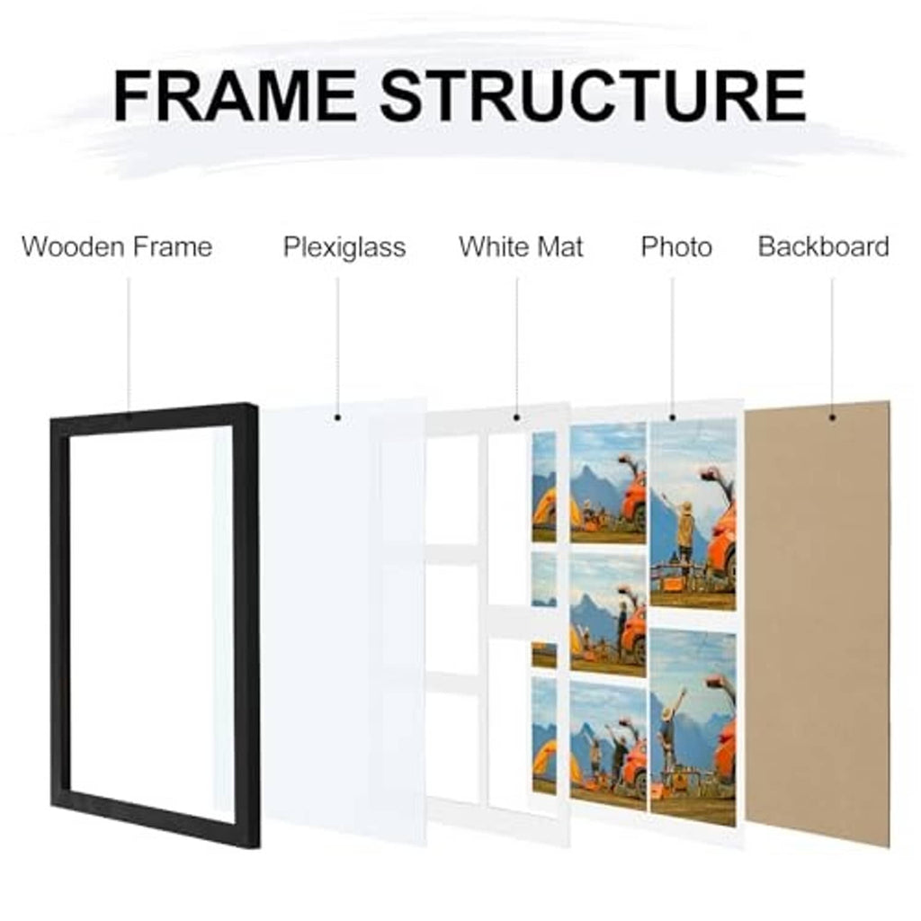Black frame structure diagram: wooden frame, plexiglass, white mat, photo backboard