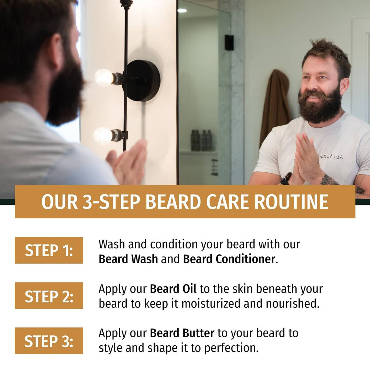 Beard care routine graphic with step list and beard butter application instructions