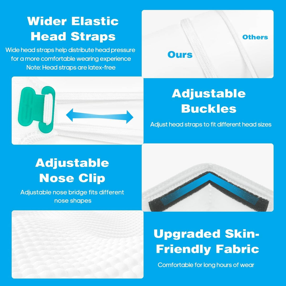 White N95 face mask with adjustable nose clip and elastic head straps
