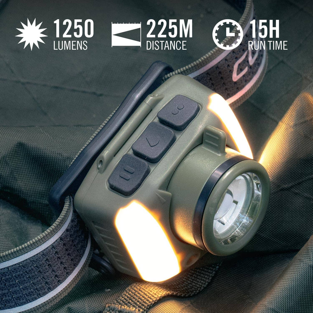 Rechargeable LED headlamp with control buttons and illuminated front lens