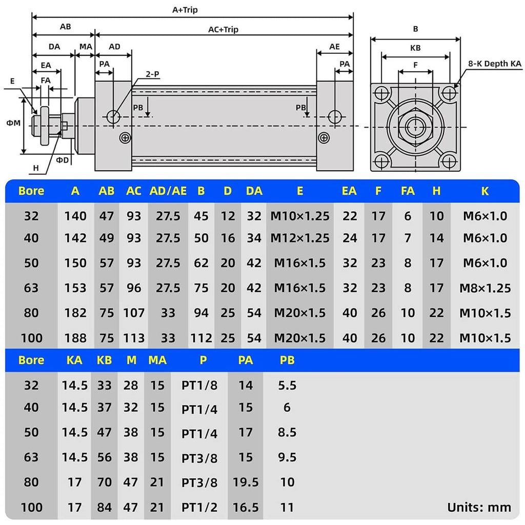 Pneumatic air cylinder bore and mounting dimension chart (mm)