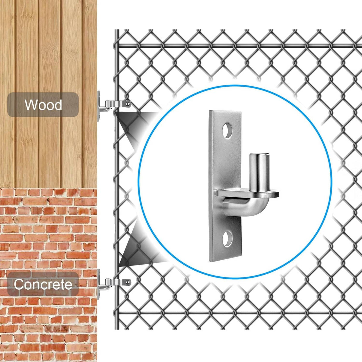 Wall-mount gate hinge shown inset on chain-link fence with wood and concrete