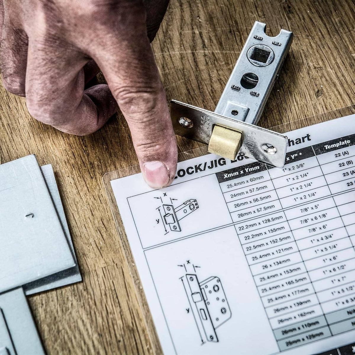 Lock jig template and guide hardware placed on wooden work surface with hand