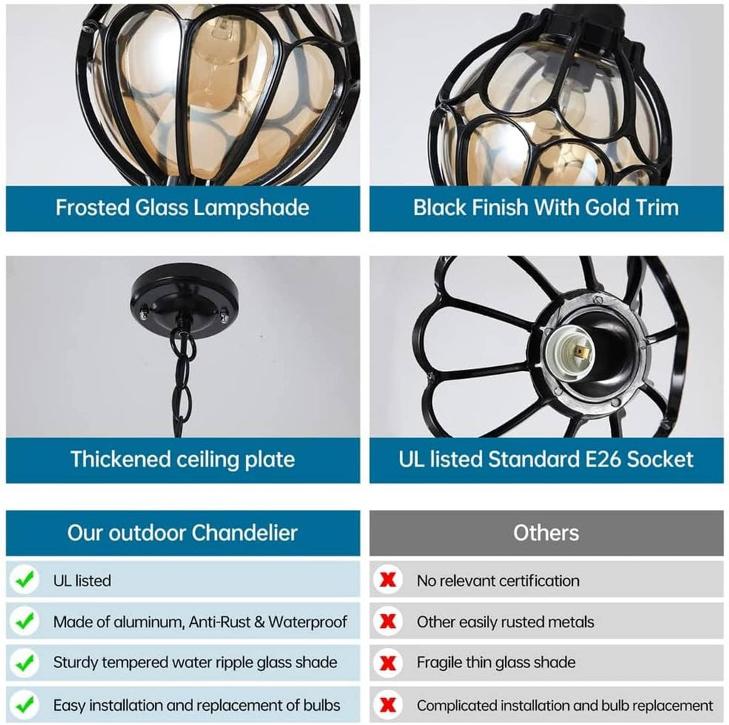 Black outdoor pendant light details: frosted glass shade and E26 socket base