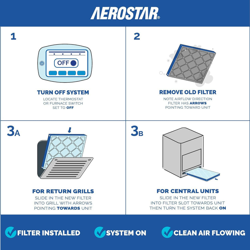 Pleated air filter installation steps graphic with system power off and filter removal
