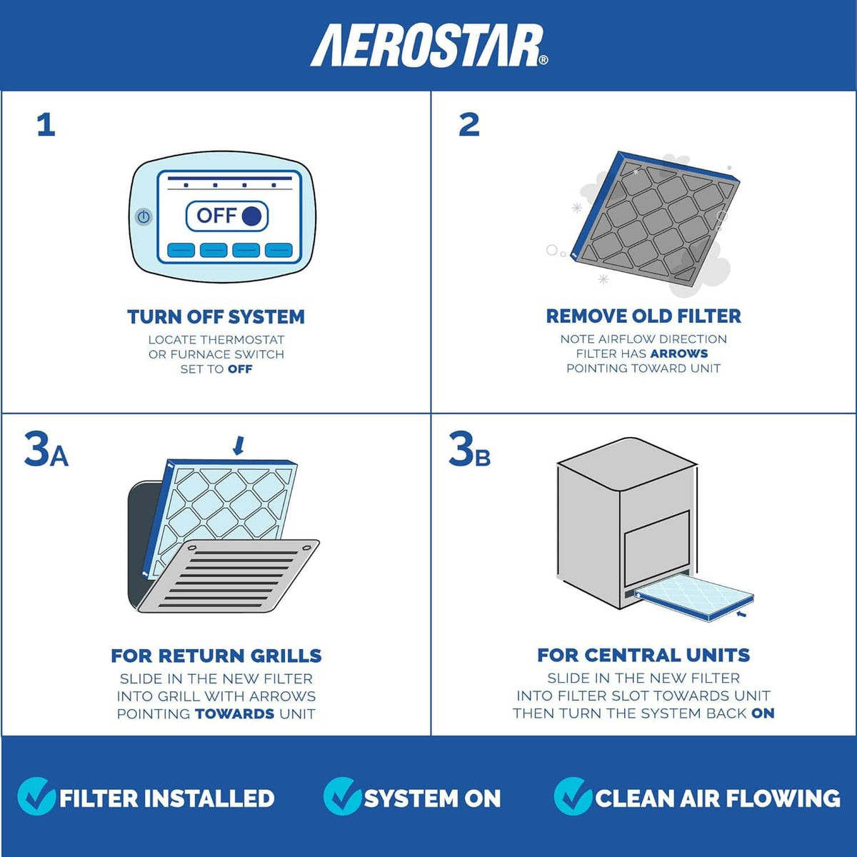 Pleated air filter installation steps graphic with system power off and filter removal