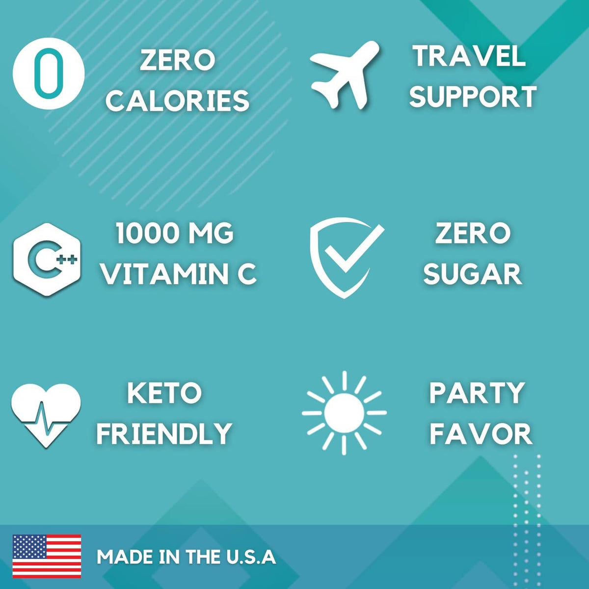 HydroMate hydration packet benefits panel: zero calories, 1000 mg vitamin C, zero sugar