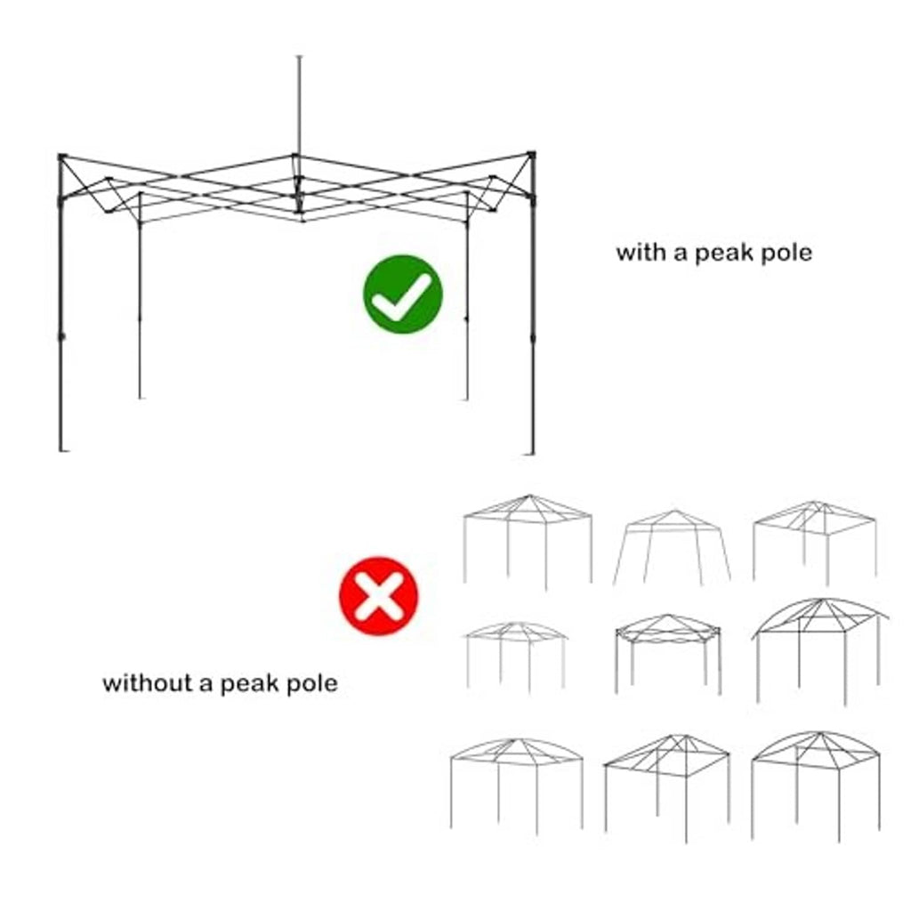 White canopy replacement top diagram showing peak pole support versus straight frame