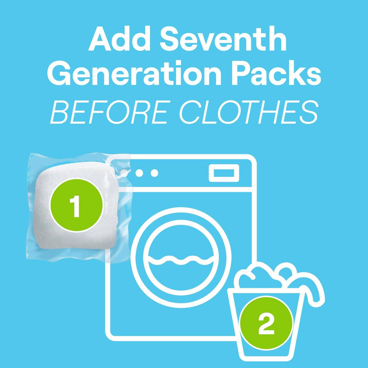 Laundry detergent powder graphic: add packs before clothes with washer icon