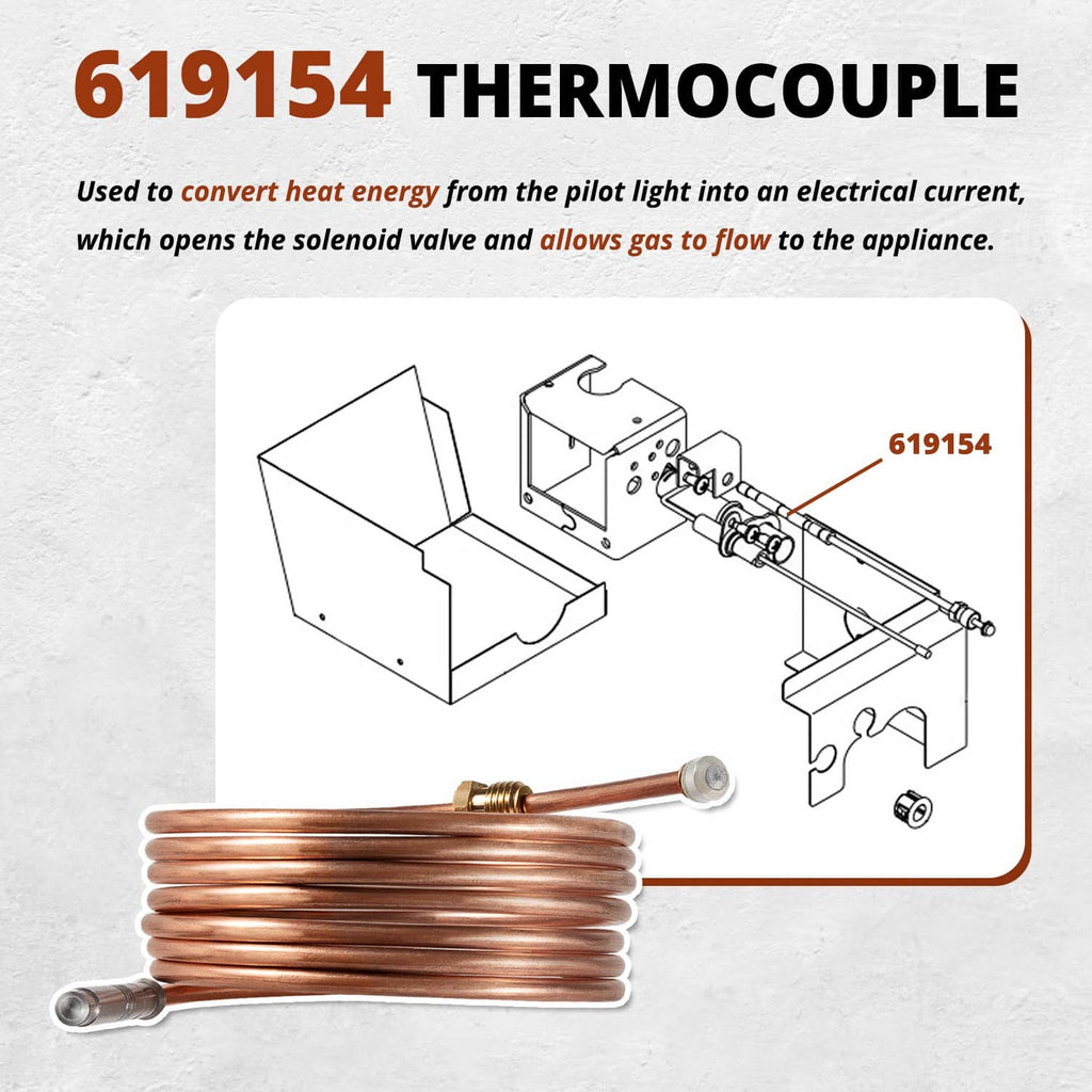 Copper thermocouple coil with brass fitting and round terminal, product close-up
