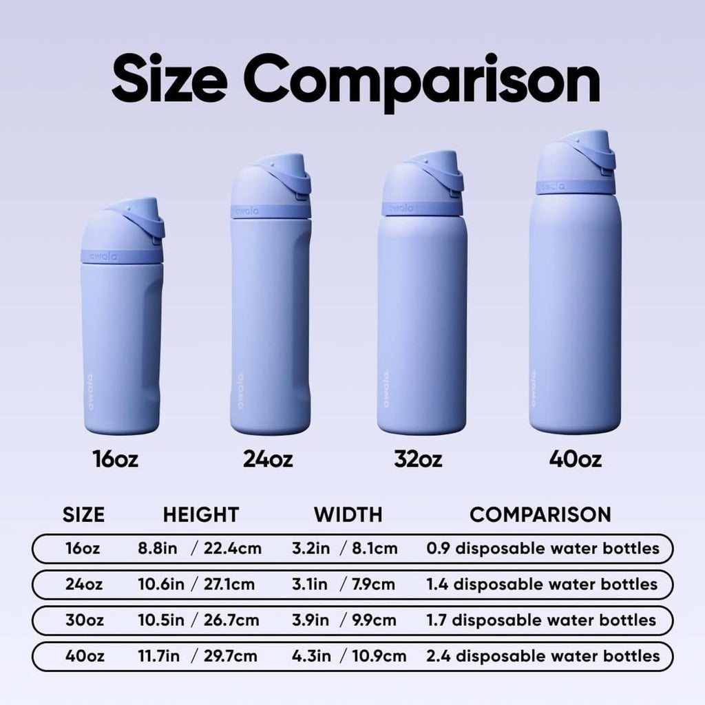 Owala FreeSip size comparison showing 16, 24, 32 and 40 oz blue bottles