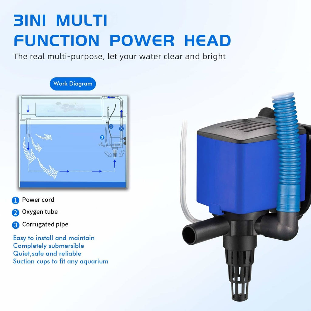 Blue submersible powerhead pump with black base and corrugated hose