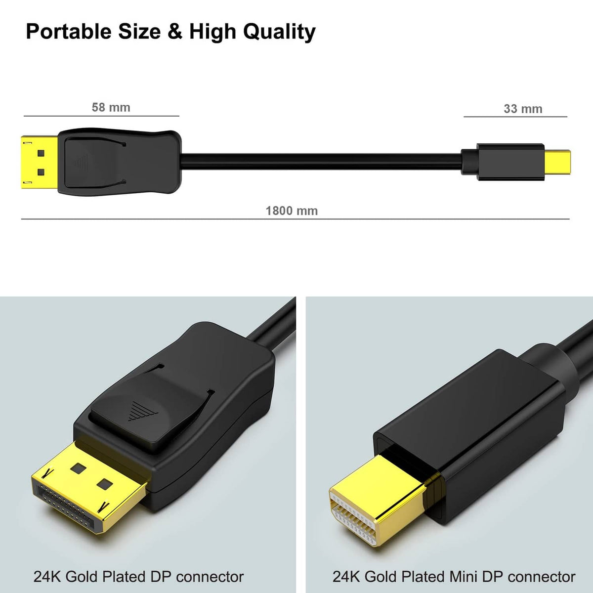 Black mini DisplayPort to DisplayPort cable with gold-plated connectors, size diagram