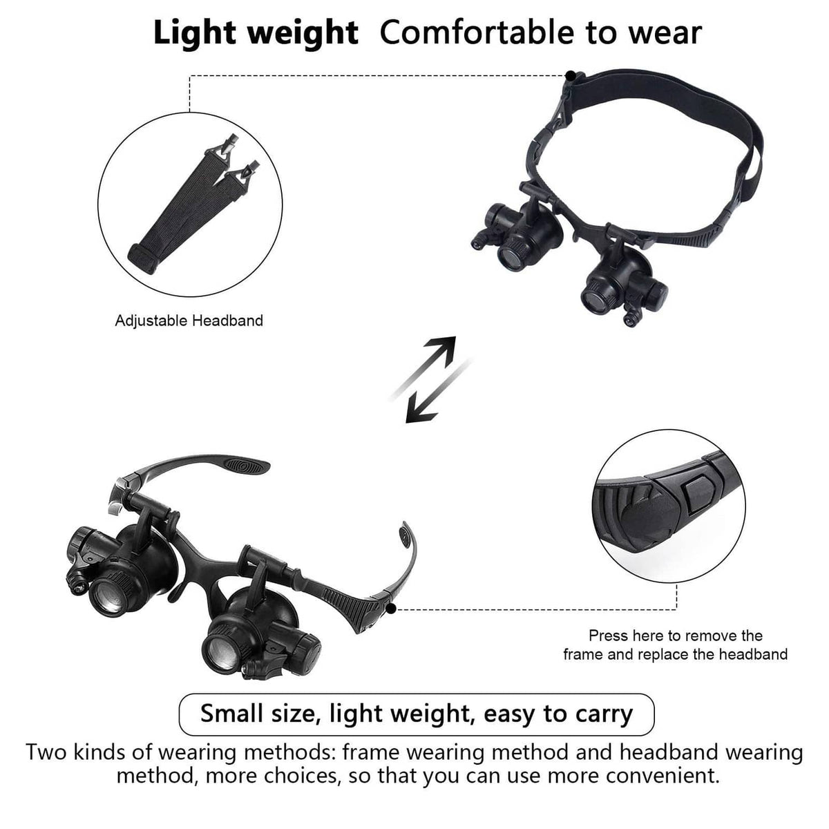 Lightweight black LED magnifying glasses on an adjustable headband with lens units