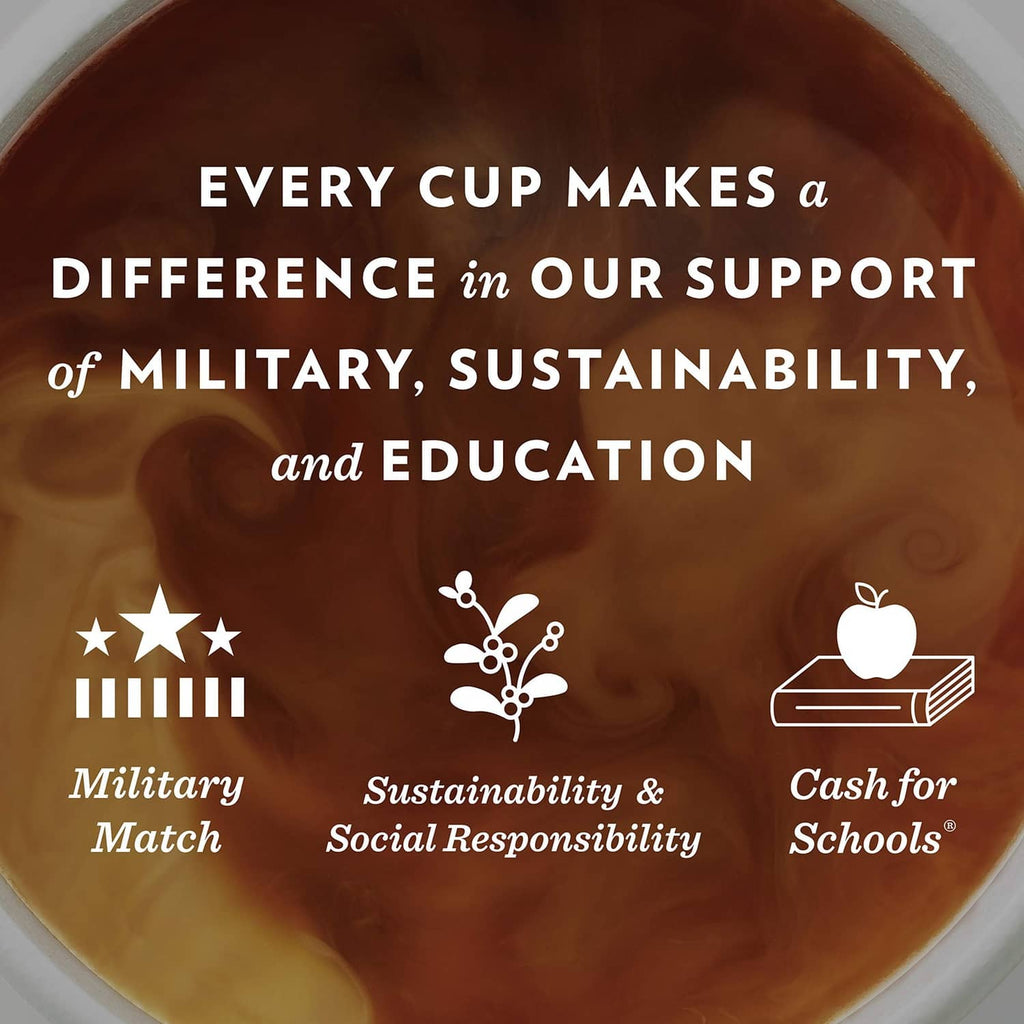 Coffee & chicory community impact promotional graphic with icons