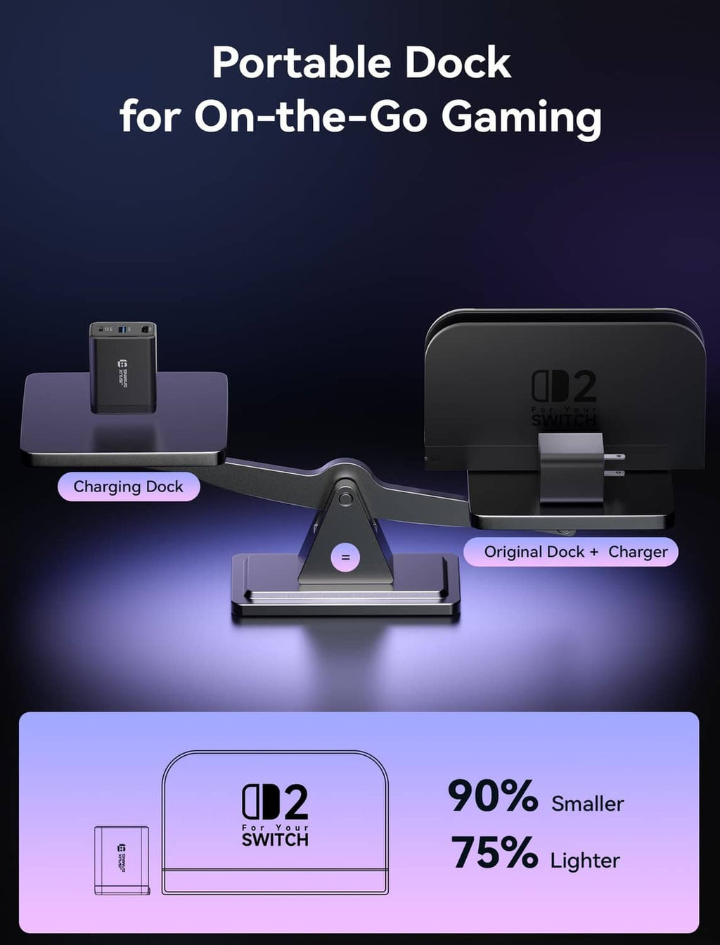 Portable switch charging dock with stand, USB-C input and HDMI output