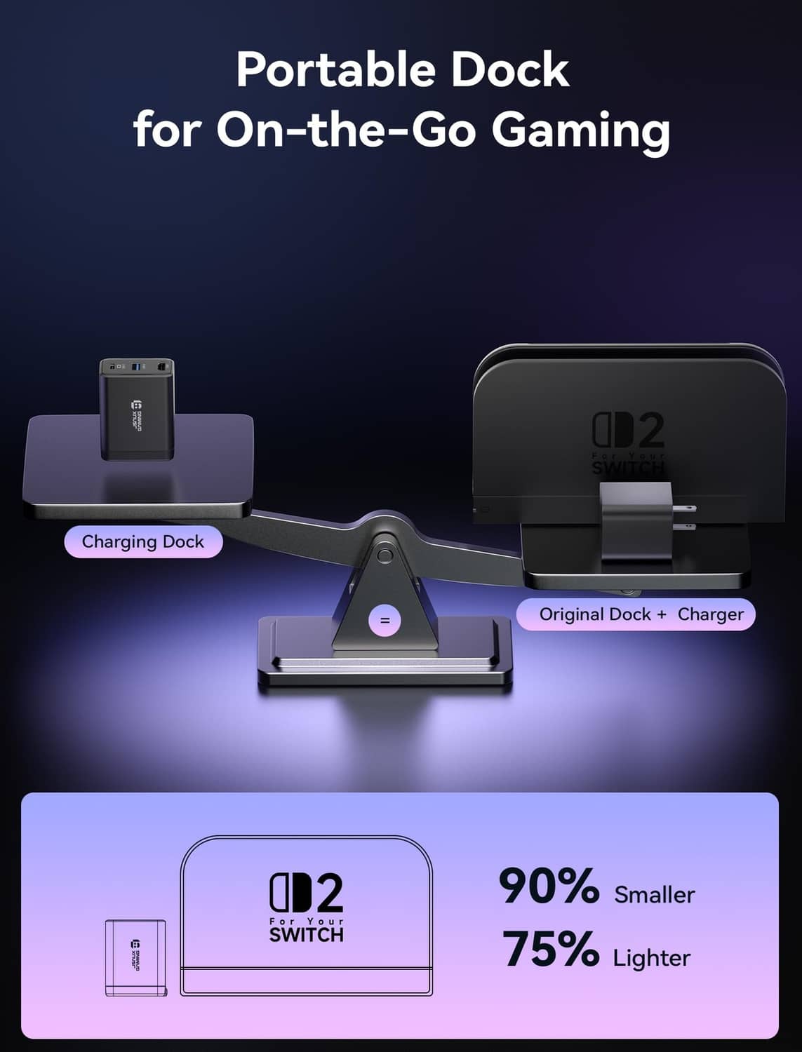 Portable switch charging dock with stand, USB-C input and HDMI output