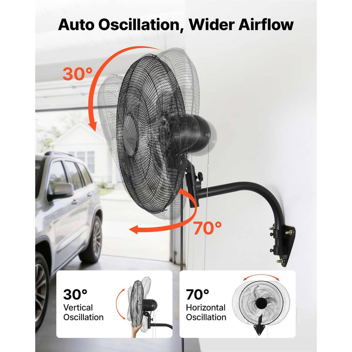 18-inch wall-mounted oscillating fan showing wide vertical and horizontal fan angles