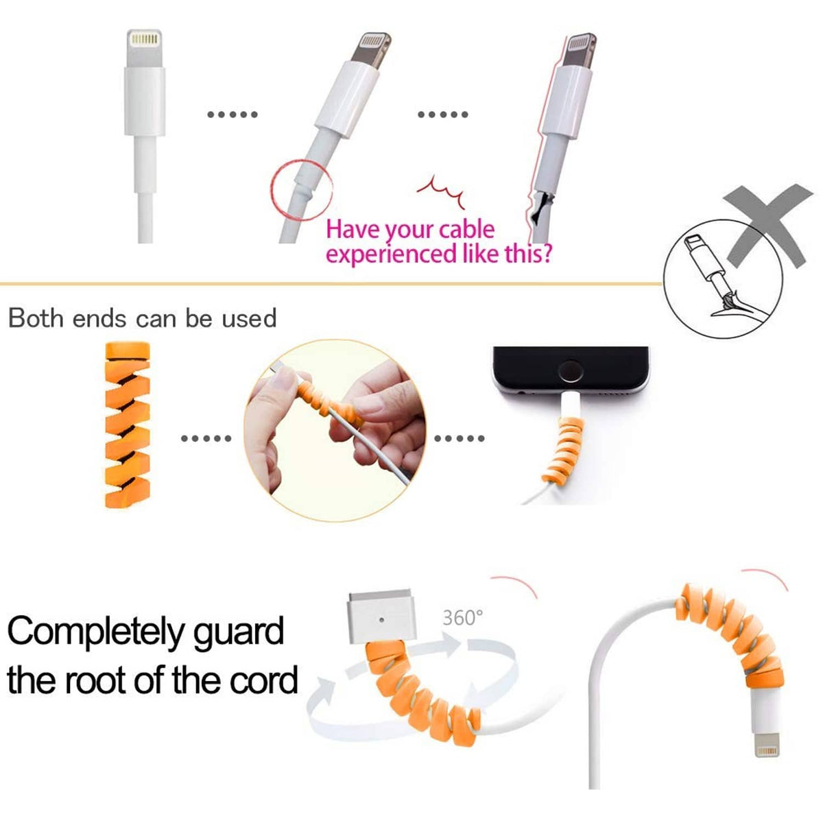 Orange spiral cable guard wrapping the cord root with white end caps