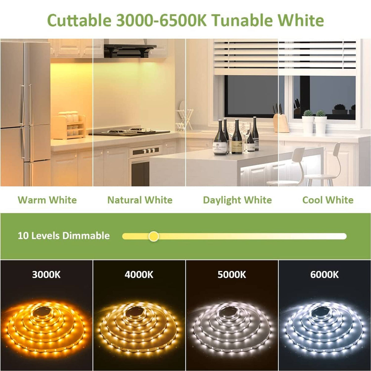 Tunable white LED color chart with warm, natural, daylight, and cool options