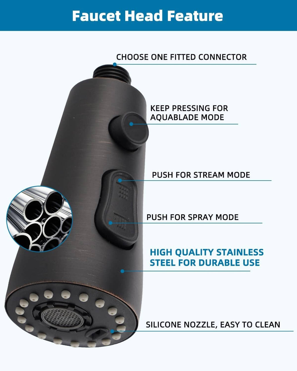 Oil-rubbed bronze faucet head replacement with three labeled mode switches and silicone nozzle face