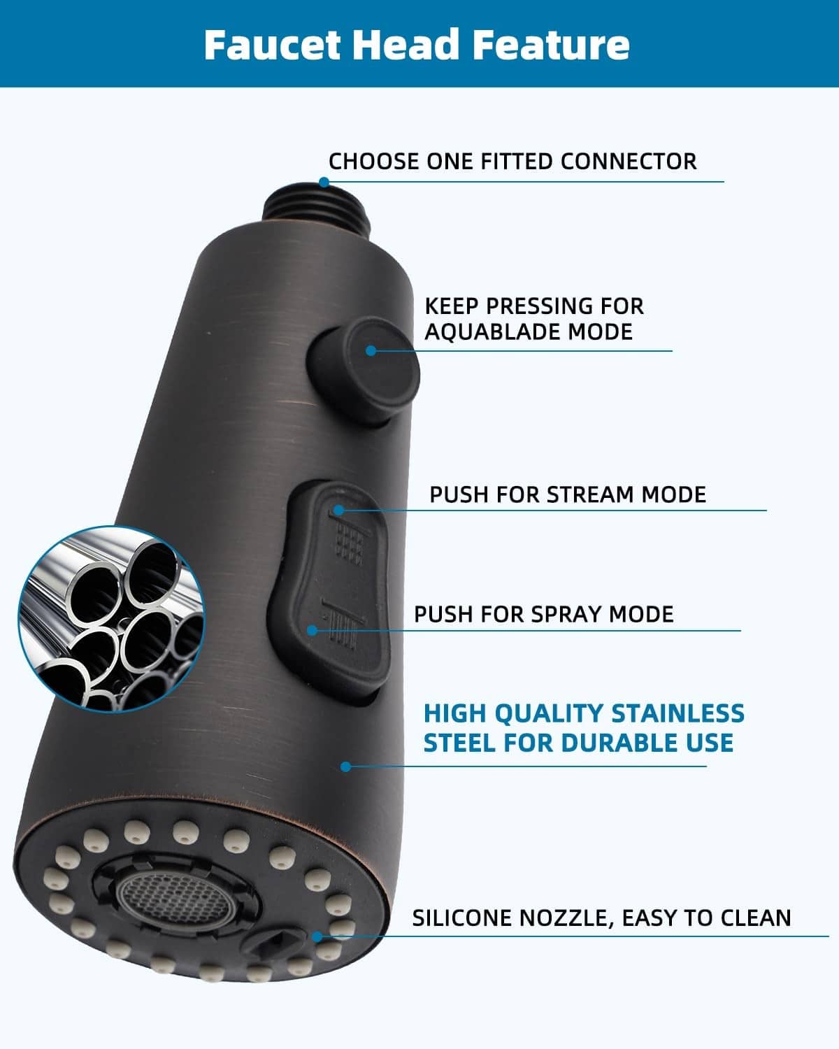 Oil-rubbed bronze faucet head replacement with three labeled mode switches and silicone nozzle face