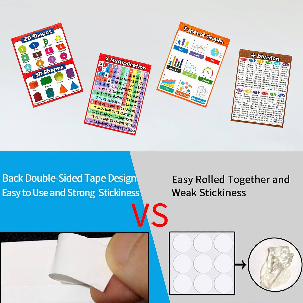 Set of colorful math learning charts with back tape design for easy double-sided sticking