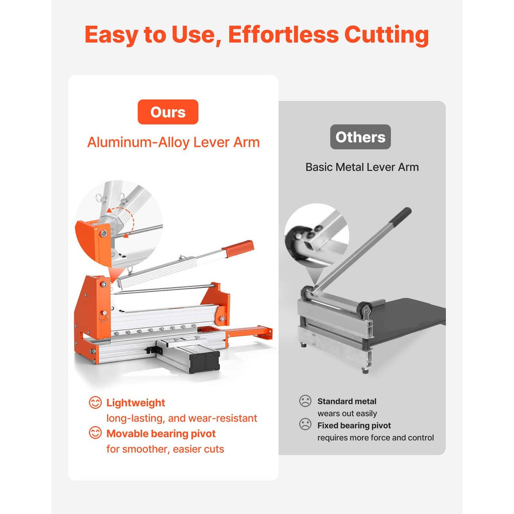 Flooring cutter lever arm and guide mechanism shown with clamp base