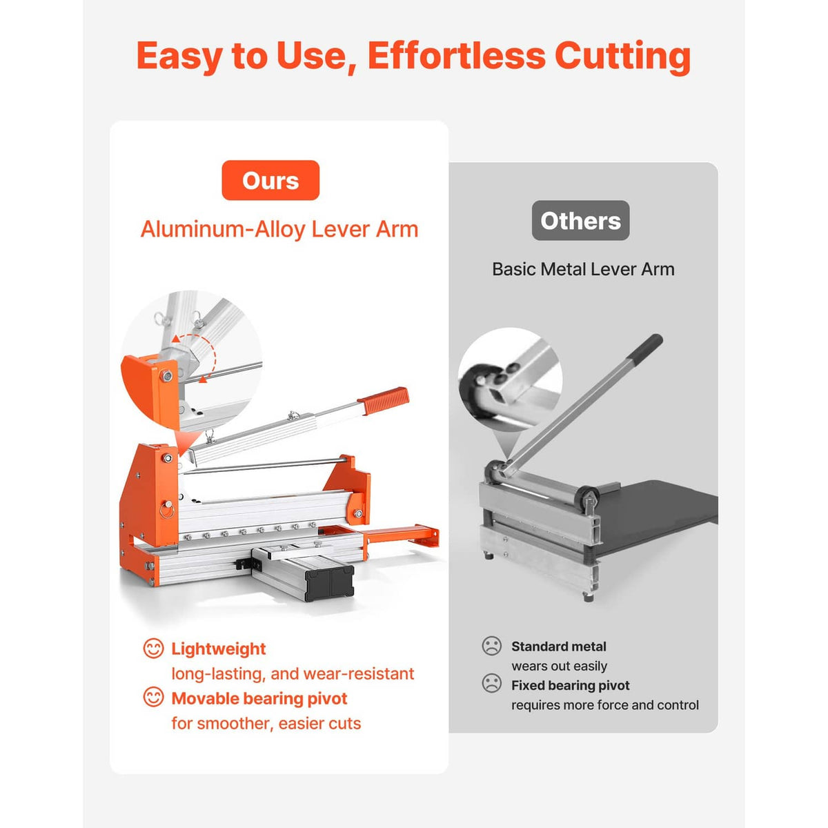 Flooring cutter lever arm and guide mechanism shown with clamp base