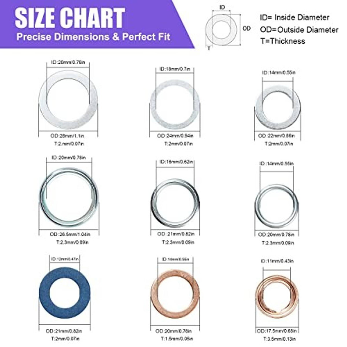 Gasket size chart diagram with ring dimensions for inside diameter, outside diameter, thickness