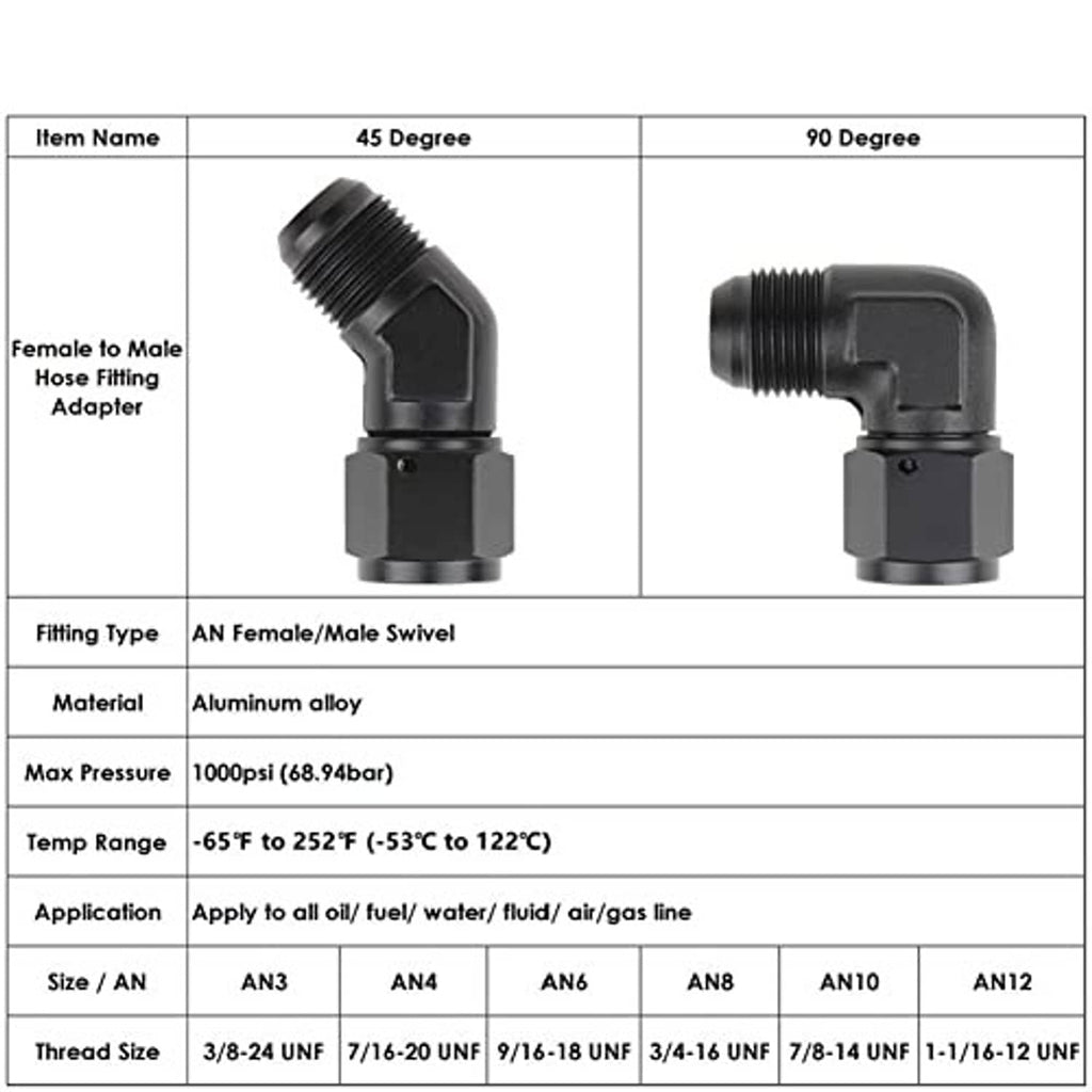 Black 90-degree AN flare fitting adapter, threaded ports on display