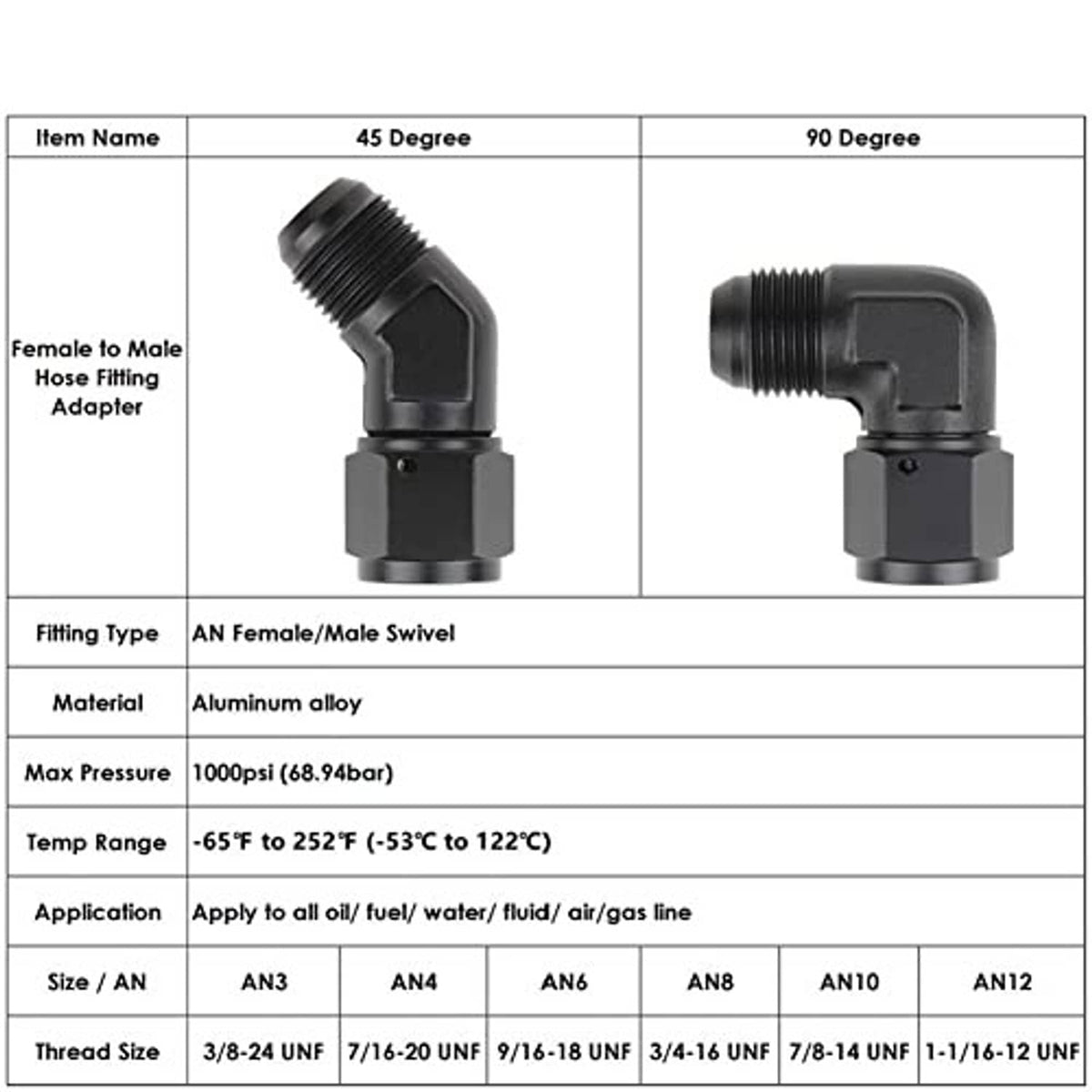 Black 90-degree AN flare fitting adapter, threaded ports on display