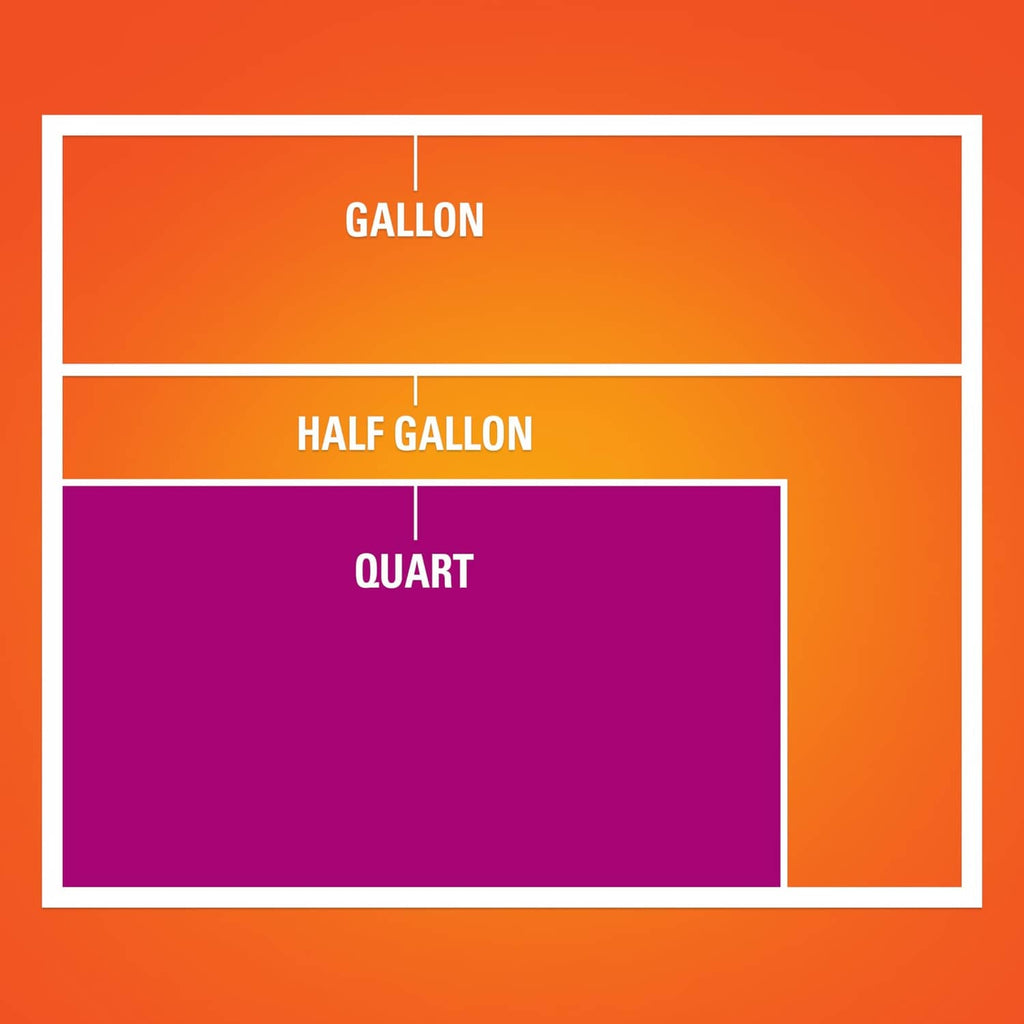 Quart storage size diagram showing quart area highlighted among gallon and half gallon