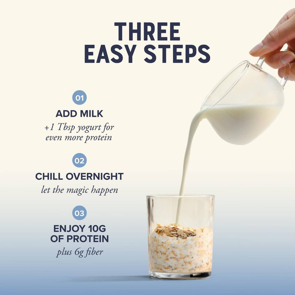 Overnight protein oats serving steps with milk pour into a glass and spoon