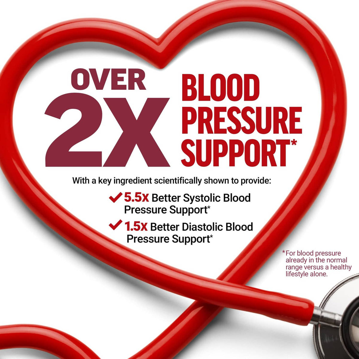 Over 2x blood pressure support badge on Force Factor Total Beets packaging