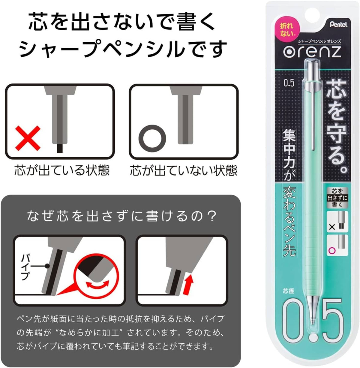 Mint ORenz 0.5 mechanical pencil in blister pack with usage instruction icons